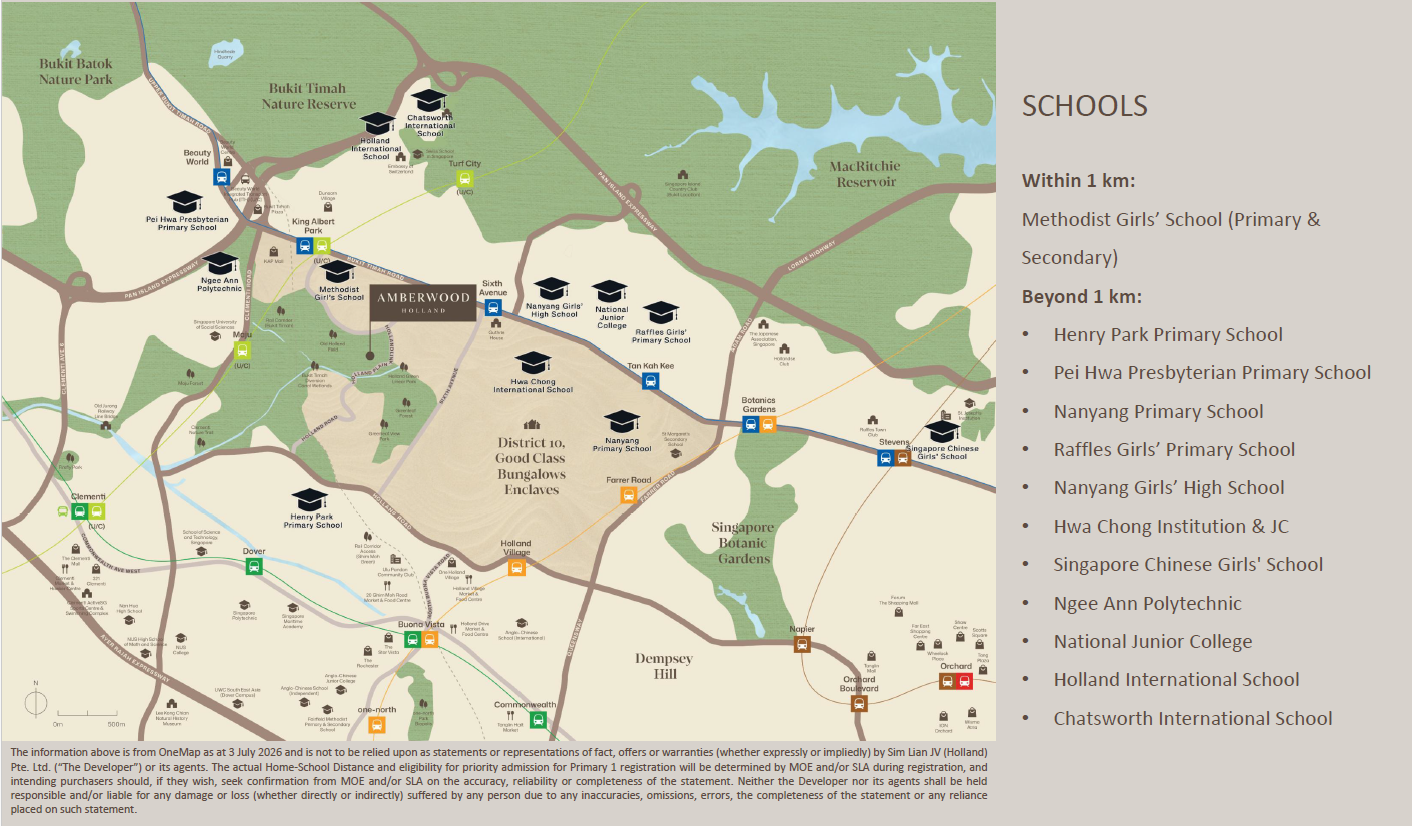 Schools near Amberwood at Holland, including Methodist Girls' School within 1km